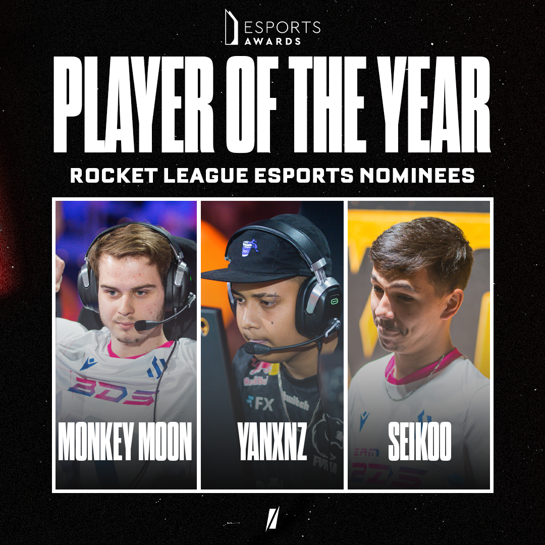 Best Esports Team, Nominees